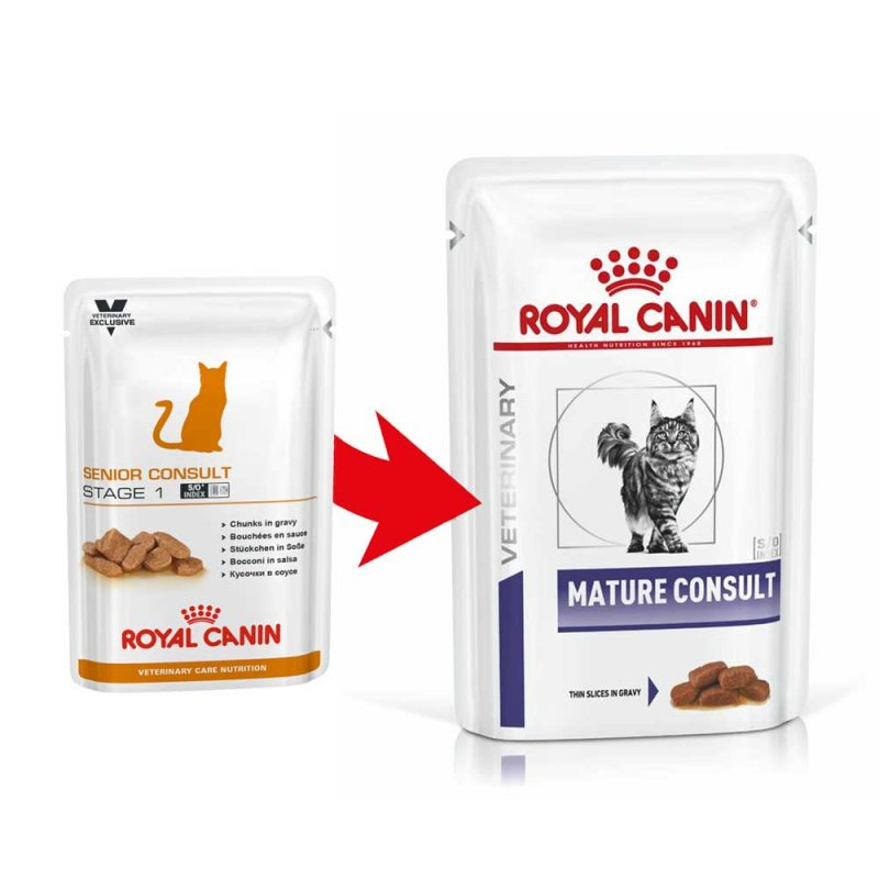 Royal Canin Mature Consult - корм Роял Канін для котів і кішок старше 7 років